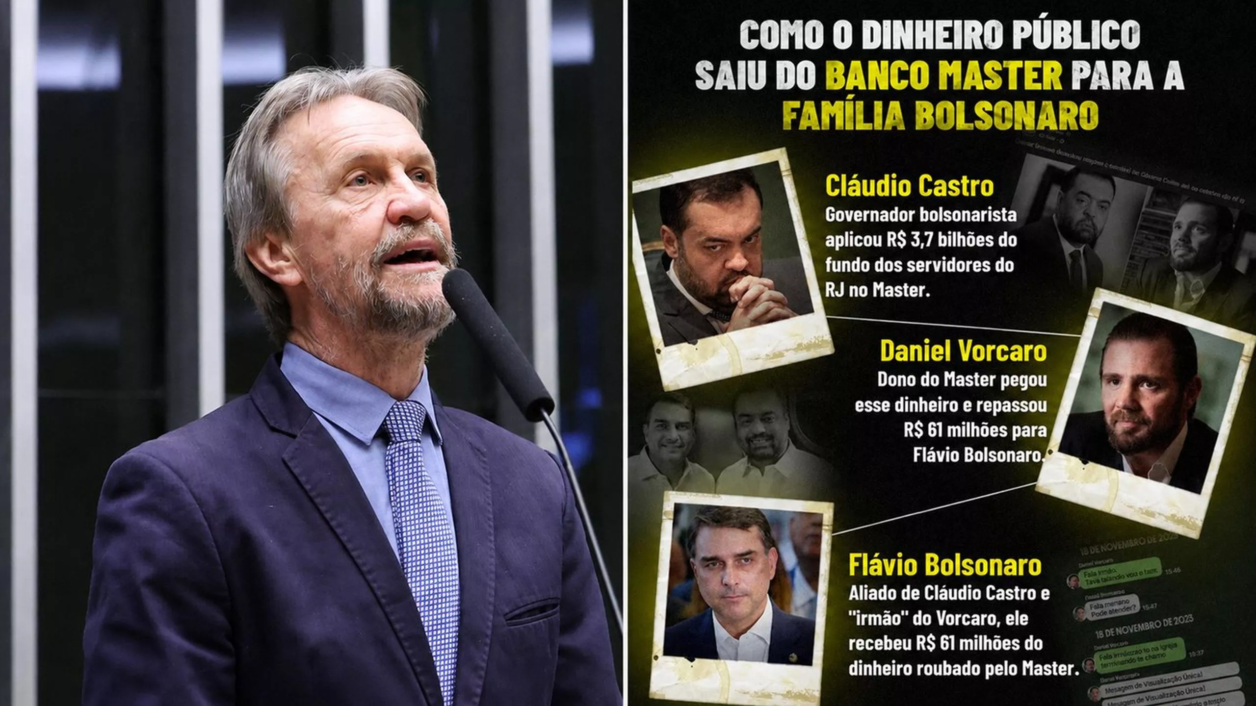 Essa turma está gabaritando a lista de crimes contra o País’, diz Pedro Uczai ao citar Castro, Vorcaro e Flávio Bolsonaro Líder do PT citou aportes de R$ 3,7 bilhões do Rioprevidência no Banco Master. “É um jogo sujo e criminoso contra o povo brasileiro!”, afirmou o petista